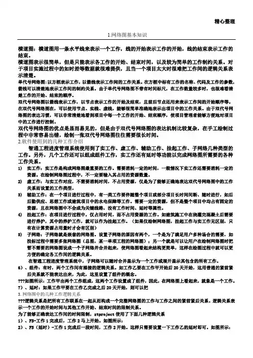 西西网络图绘制软件说明