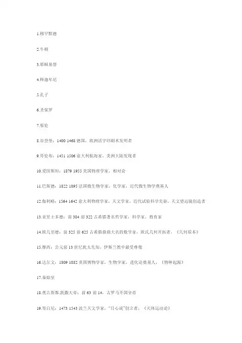 世界100名人