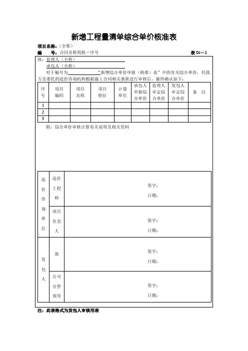 综合单价申报核准表格式