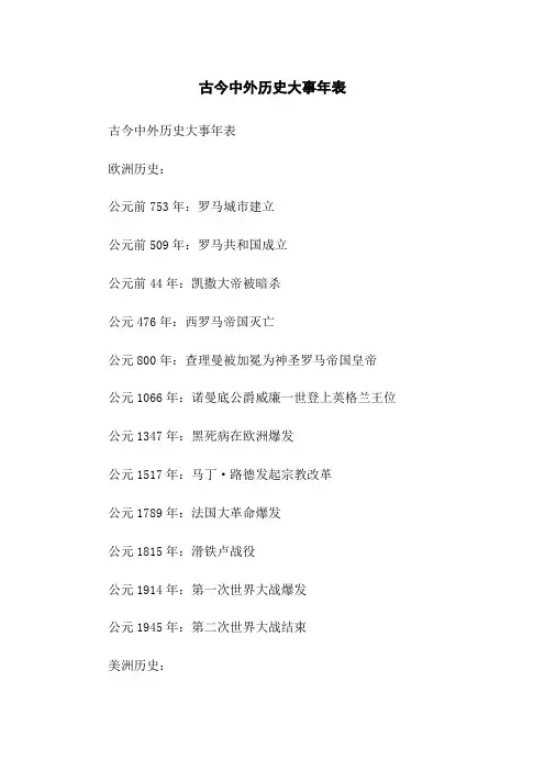 古今中外历史大事年表