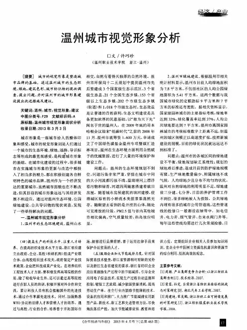 温州城市视觉形象分析