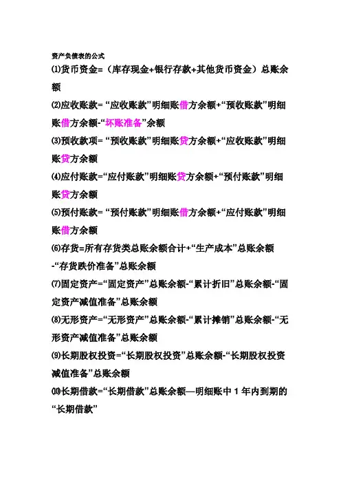 资产负债表的公式