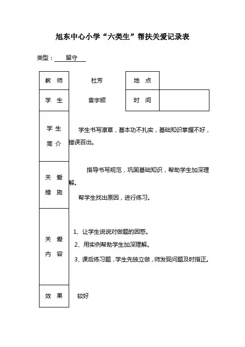 关爱“六类生”活动记载