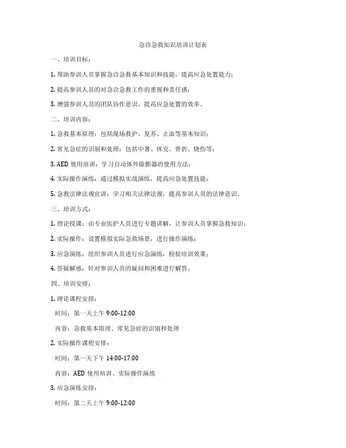 急诊急救知识培训计划表