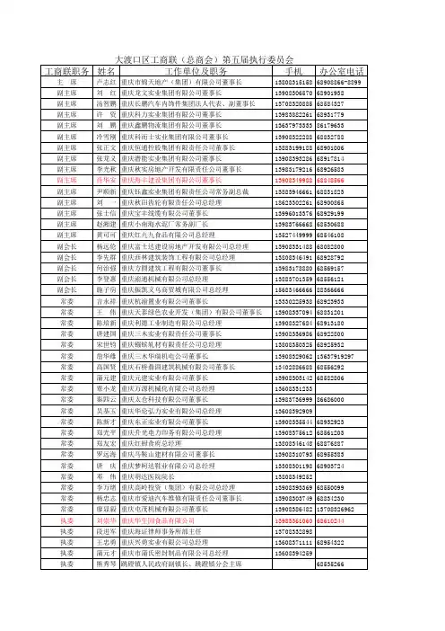 重庆企业名录大渡口五届执委会