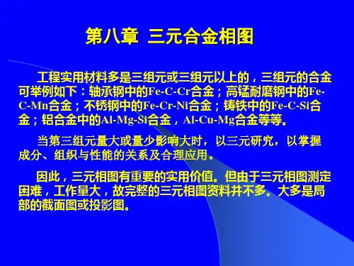 第八章 三元相图