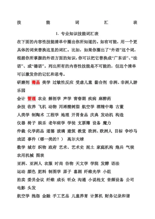 技能词汇表价值观可迁移技能如何发现自己的优势