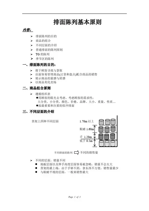 排面陈列基本原则