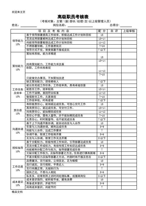 (2020年编辑)员工绩效考核表格