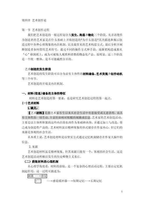 _艺术创作论