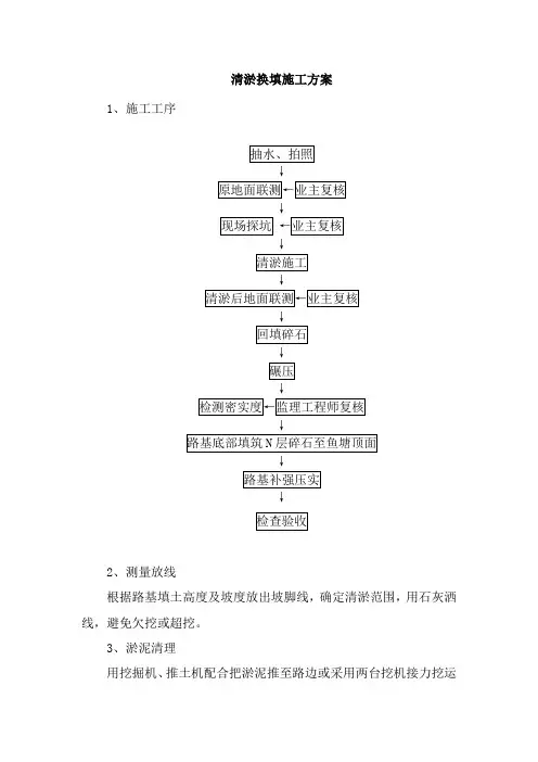 清淤换填施工方案