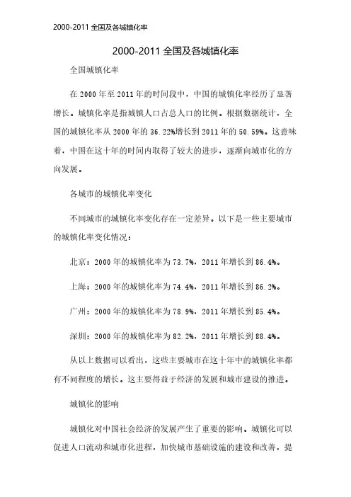 2000-2011全国及各城镇化率