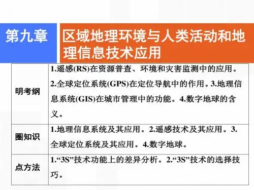 2019届高考一轮创新思维地理：第九章 第三讲 地理信息技术应用 课件(湘教版)(38张PPT)