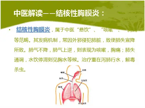 中药治疗结核性胸膜炎