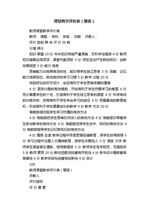 课堂教学评价表（量表）