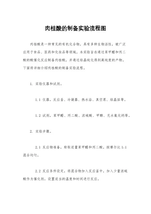 肉桂酸的制备实验流程图
