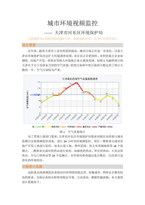城市环境视频监控 成功案例分析