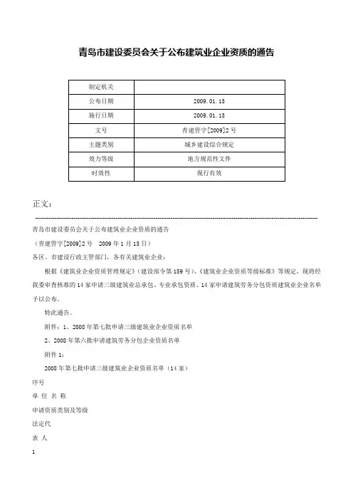 青岛市建设委员会关于公布建筑业企业资质的通告-青建管字[2009]2号