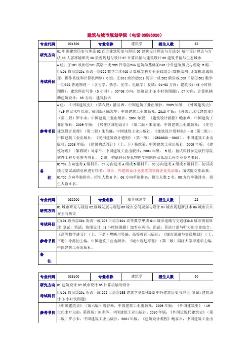 南京大学建筑与城市规划学院