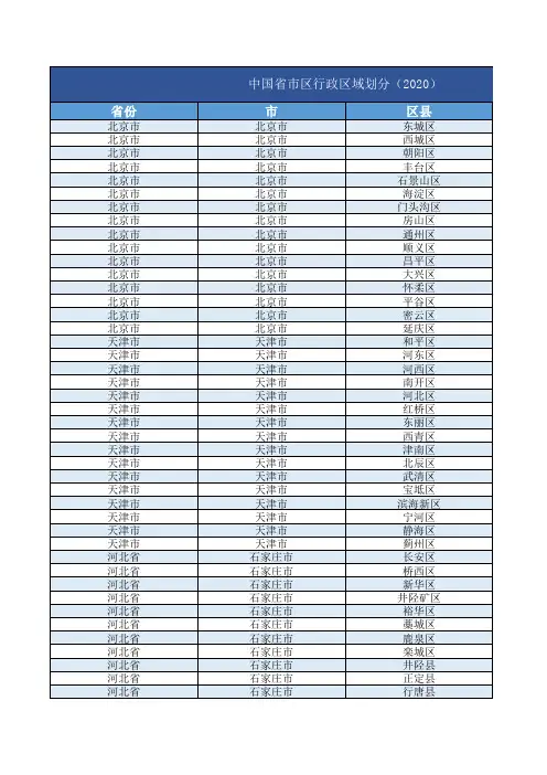 中国省市区行政区域划分表2020年最新
