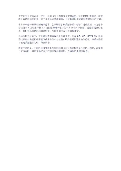卡方分布分位值表pdf