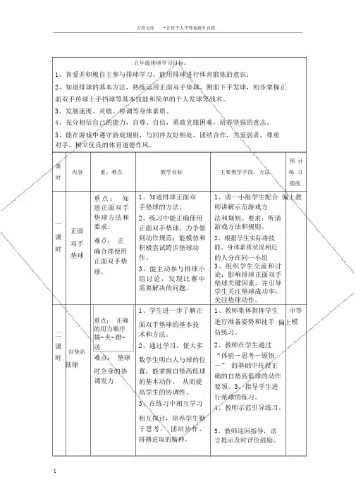 五年级排球单元计划及教案.doc