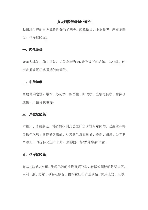 火灾风险等级划分标准