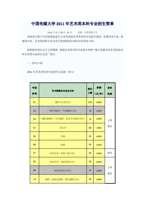 中国传媒大学2011年艺术类本科专业招生简章