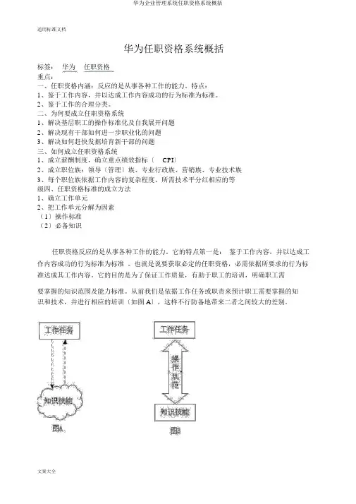 华为公司管理系统任职资格体系概述