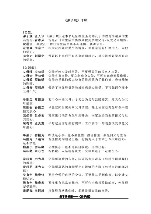 弟子规全文及解释精简打印版免费