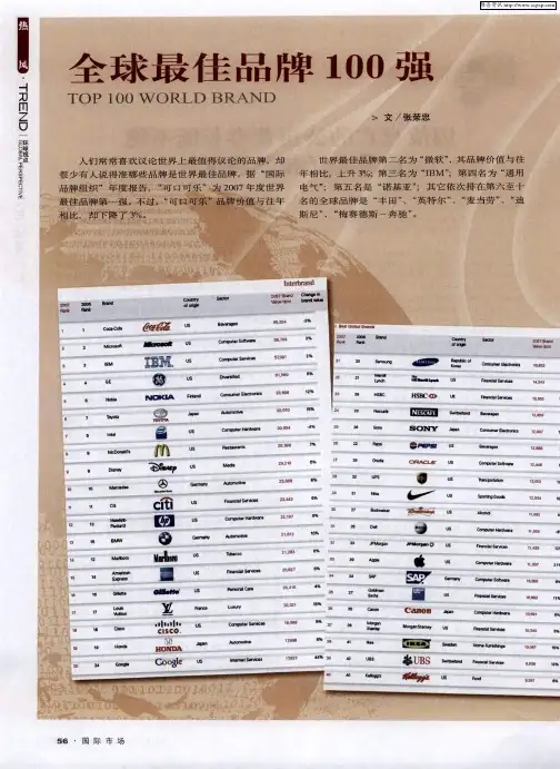 全球最佳品牌100强