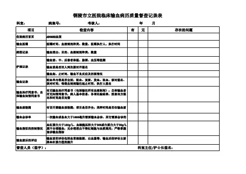 医院对临床科室用血病历督查记录表(最新)