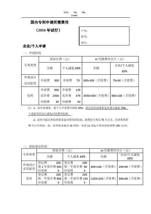 国内专利申请所需费用