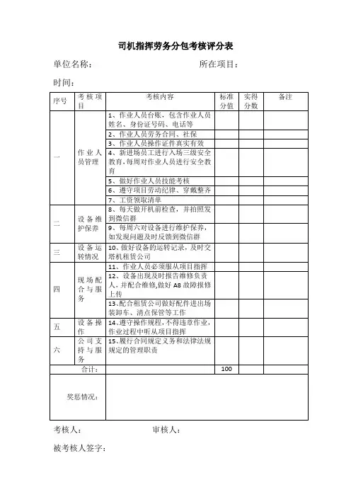 劳务分包管理考核