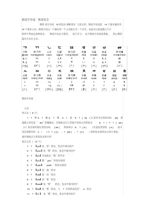 韩语字母表韩语发音