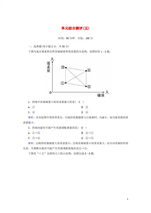 2024高中地理第五章区际联系与区域协调发展单元综合测评5含解析新人教版必修3