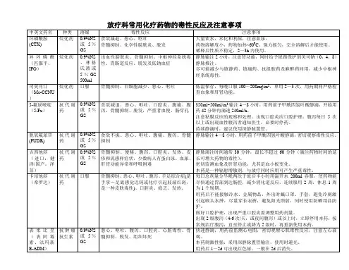 常用化疗药物的毒副作用及使用注意事项
