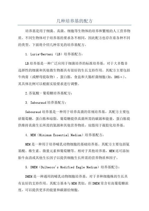 几种培养基的配方