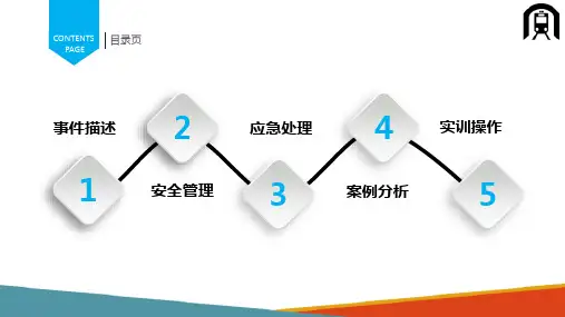 城市轨道交通列车门故障的安全管理与应急处理