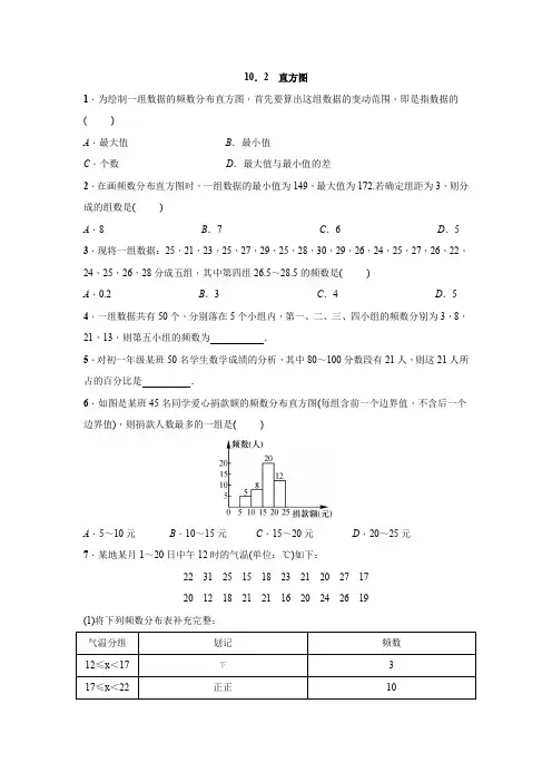 人教版数学七年级下册：10.2 直方图  同步练习(附答案)