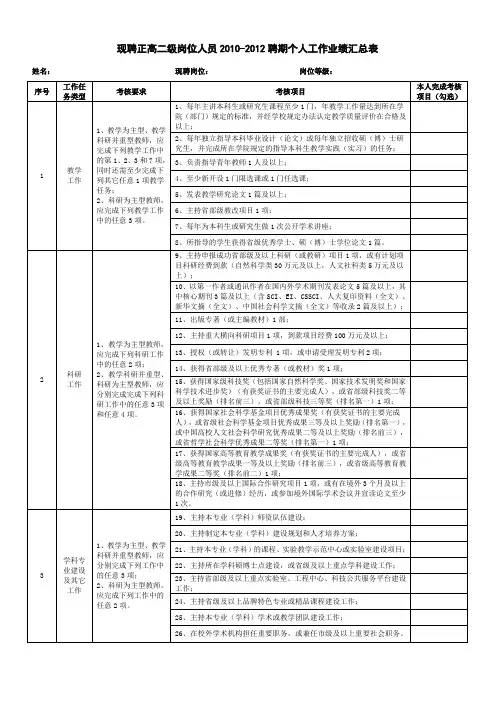 江苏科技大学-正高二级人员2010-2012聘期内工作业绩汇总表