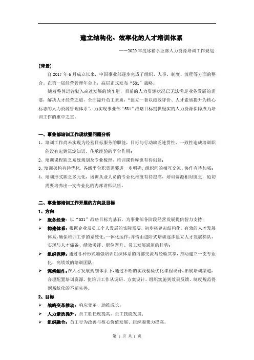 500强培训工作规划 全部方案上手即用