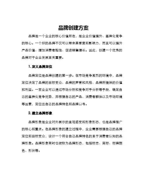 品牌创建方案