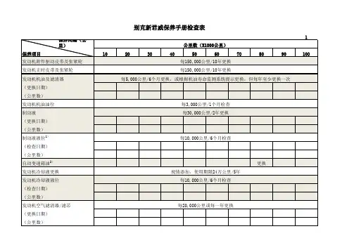 别克新君威保养手册检查表