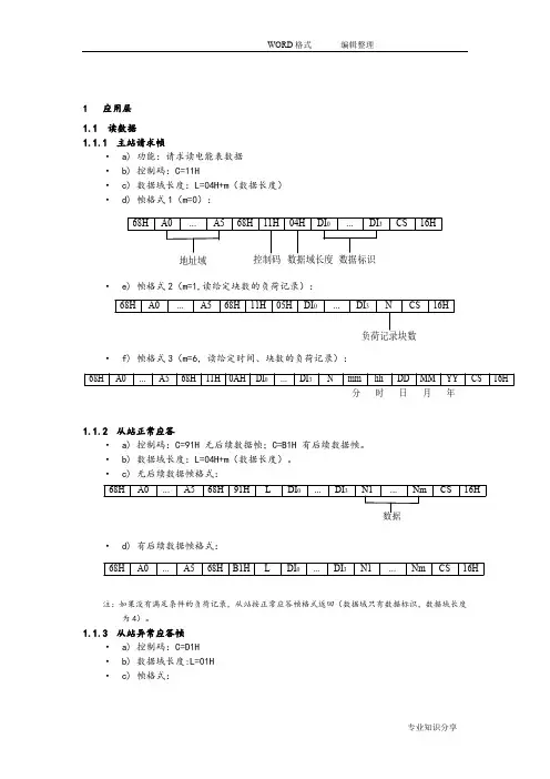 DL_T645_2007_多功能电能表通信规约(含备案文件)