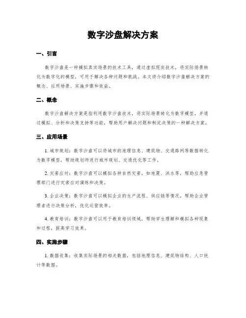 数字沙盘解决方案