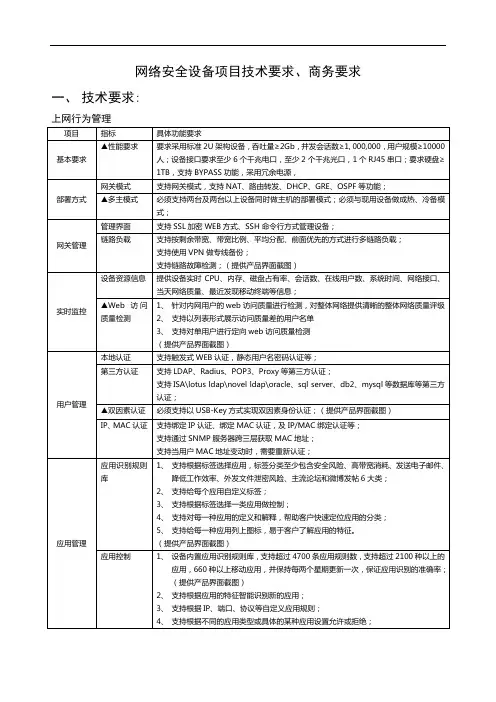 网络安全设备项目技术要求、商务要求技术要求