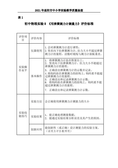 物理必考实验08用弹簧测力计测量力