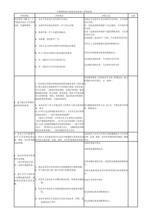 3.13耳鼻喉科医疗质量评价体系与考核标准