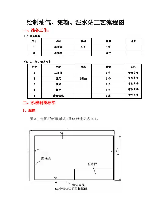 油气、集输、注水站工艺流程图的绘制